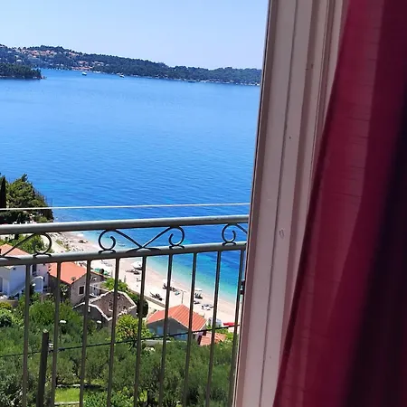 Апартаменты Matija *